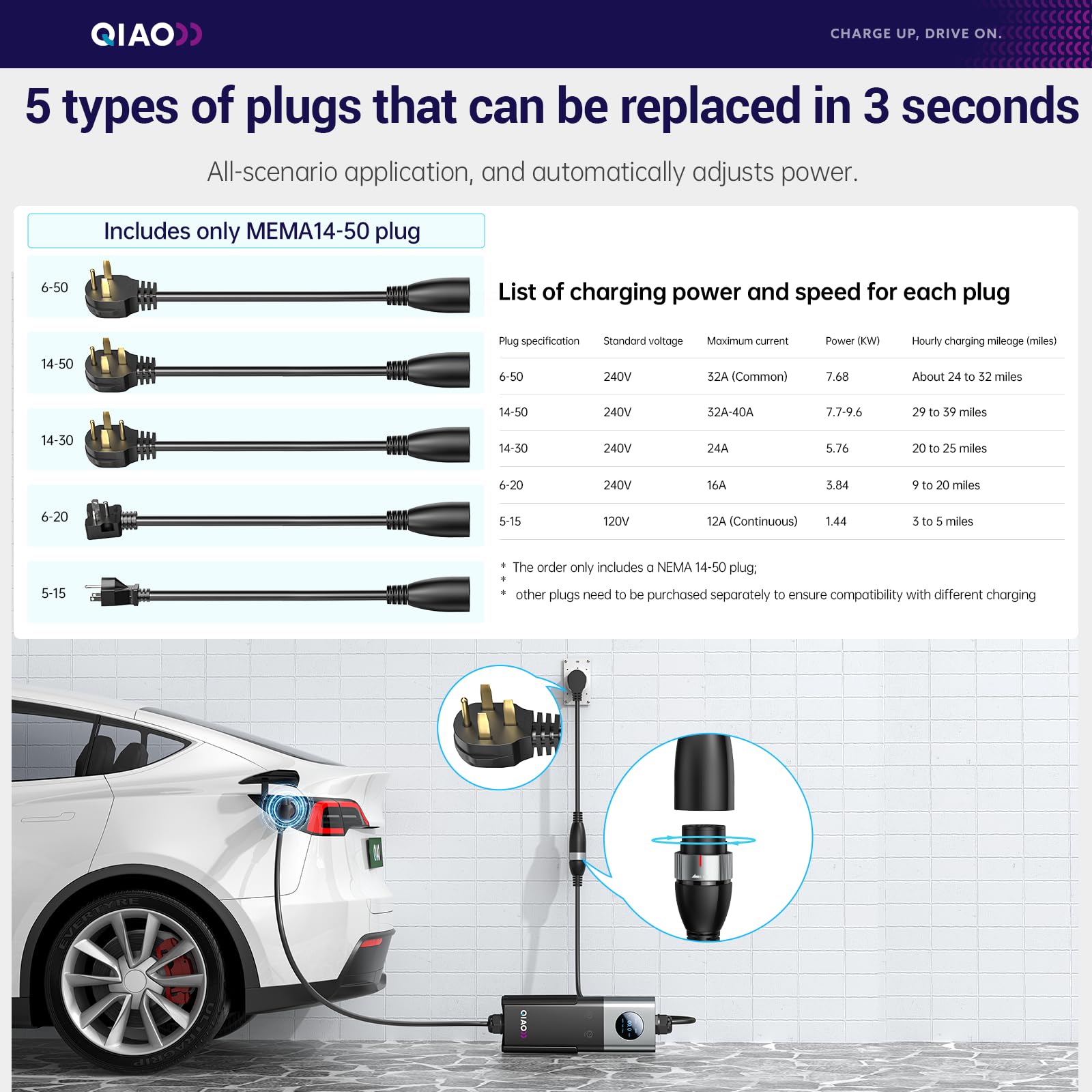 QIAO Level 2 EV Charger SAE J1 - Home Ev Charger ulasan dan harga