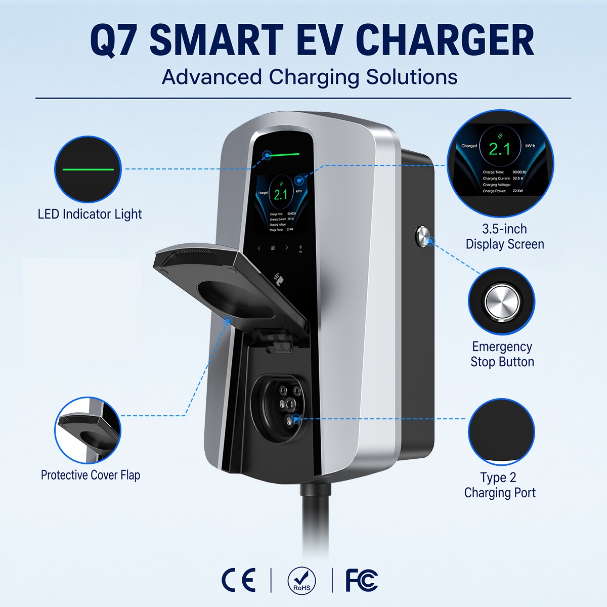 7.4KW Type2 EV Charger Socket  - Wallbox Ev ulasan dan harga