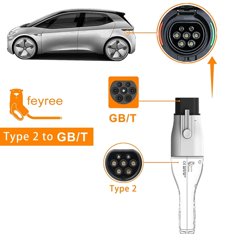 Feyree EV Charger Adapter Type - Ev Charger Adapter ulasan dan harga
