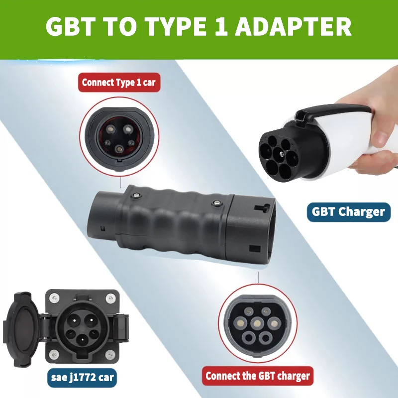 WUFEN Portable Charging Connec - Ev Charger Adapter ulasan dan harga