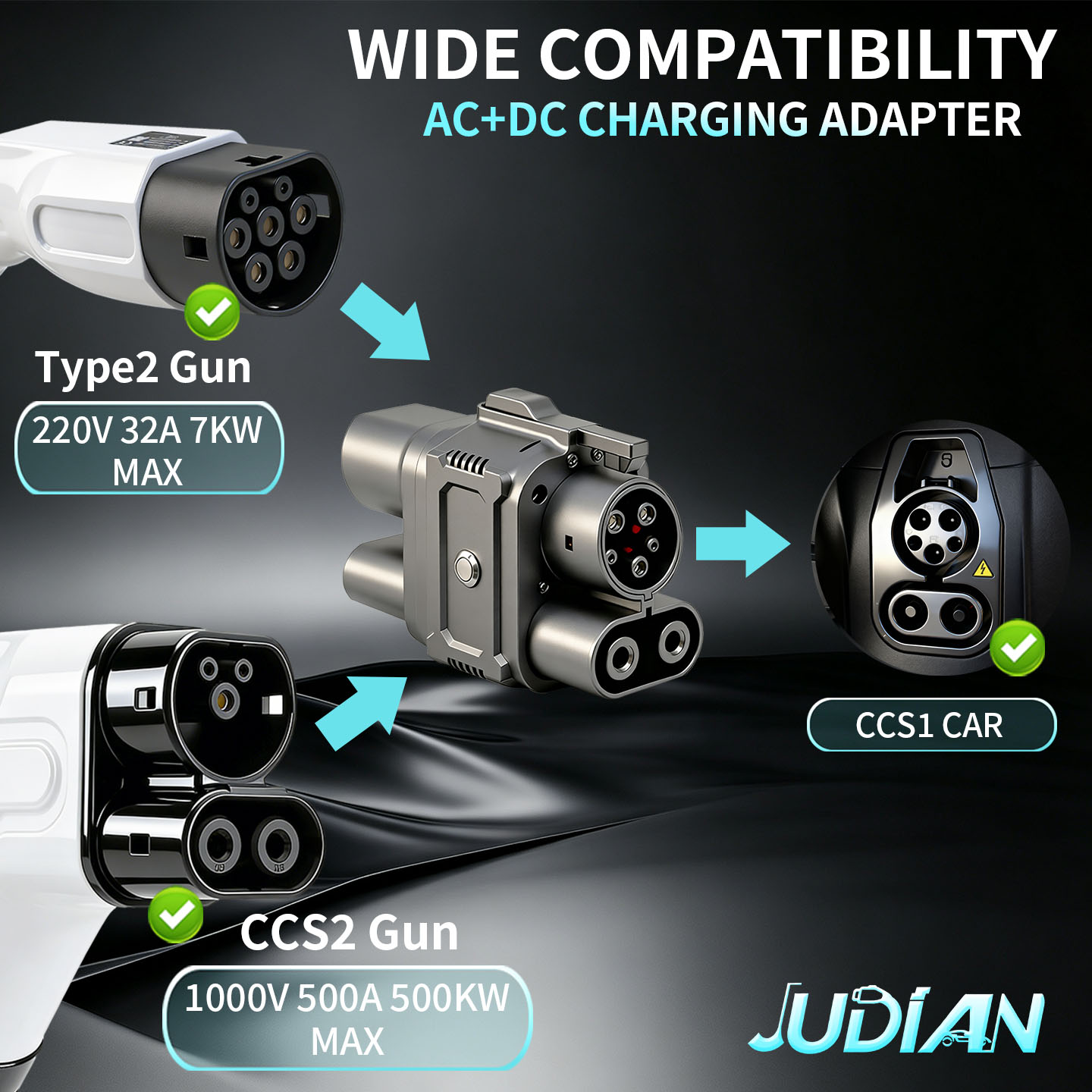 CCS2 to CCS1 Type2 to Type1 AC - Ev Charger Adapter ulasan dan harga